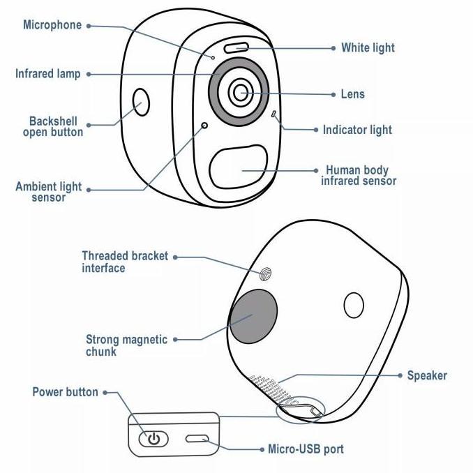 Lens- Teknobi Ip Camera Cctv Solar Portable Baterai Cg1 Terproof Wireless