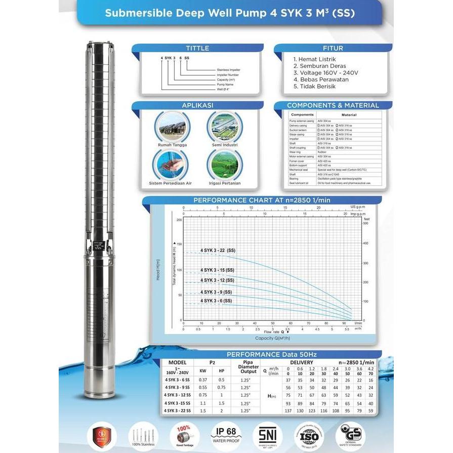 Mesin Pompa Satelit Sibel York 0.75Hp 9Ss Stainless (Submersible Pump) York 4Syk3-9Ss
