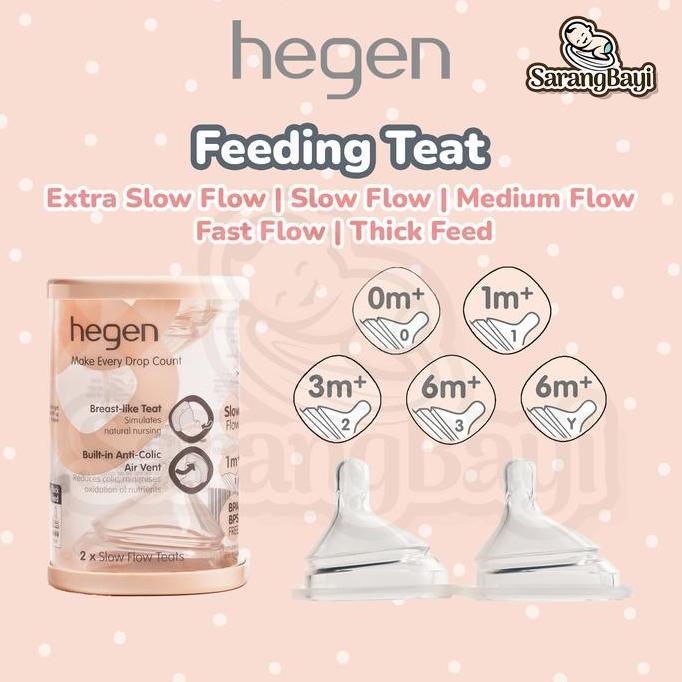 Baby- Hegen Teat Extra Dot Bayi / Dot Botol Bayi Hegen