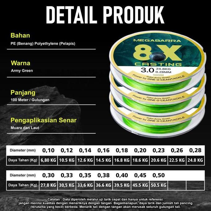 BEBAS ONGKIR - Kaptenfishing Pancing 100meter Senarkuat Megabarra Japan PE Nilon 8x 100m 8 helai ben