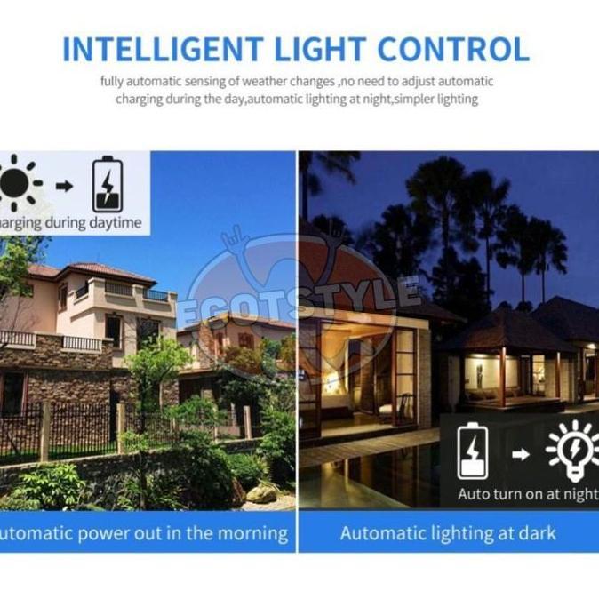 Lampu Jalan 100watt Solar cell Tenaga Surya Waterproof