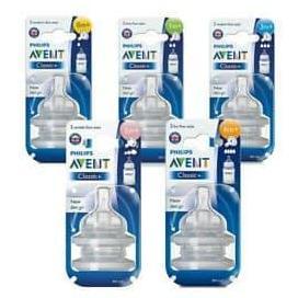 Bestseller- Avent Dot / Avent Classic Dot