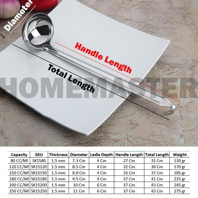 Kuchi- Centong/Ladle Ukur Stainless 1.5 Mm 80/120/150/180/200/250 Cc/Ml Sk15