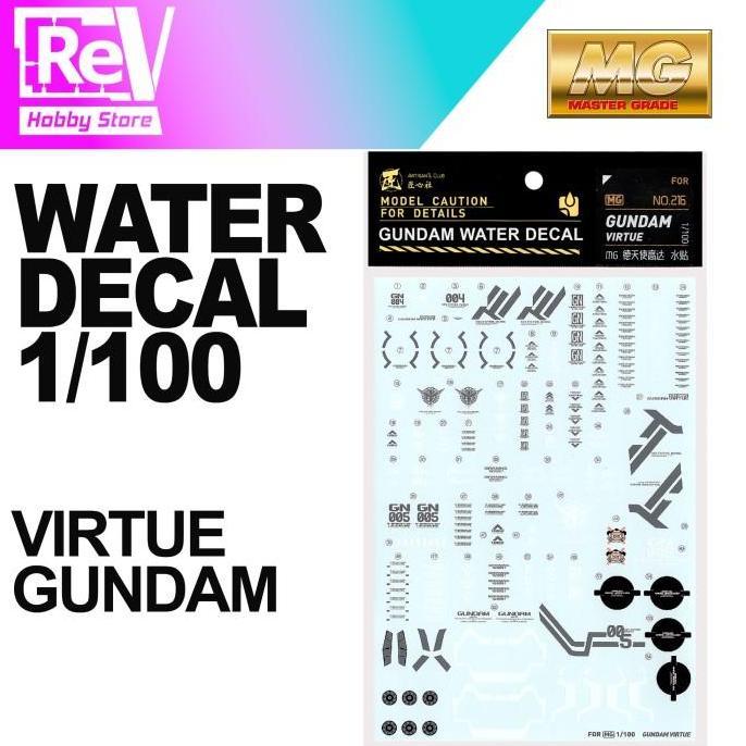 %$%$%$%$] GUNDAM WATER DECAL MG VIRTUE MASTER GRADE