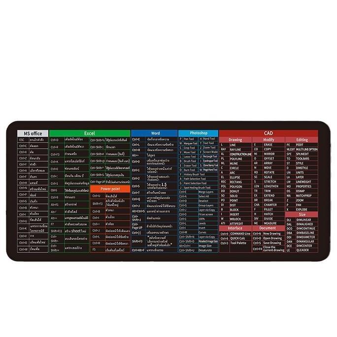 BRAGANZ Office Wps For Beginners Mouse Pad 30*60cm Reminder Shortcut Keys Alas Tetikus