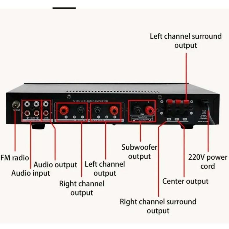 Power Amplifier 5.1 Channel Home Theatre Karaoke Bluetooth