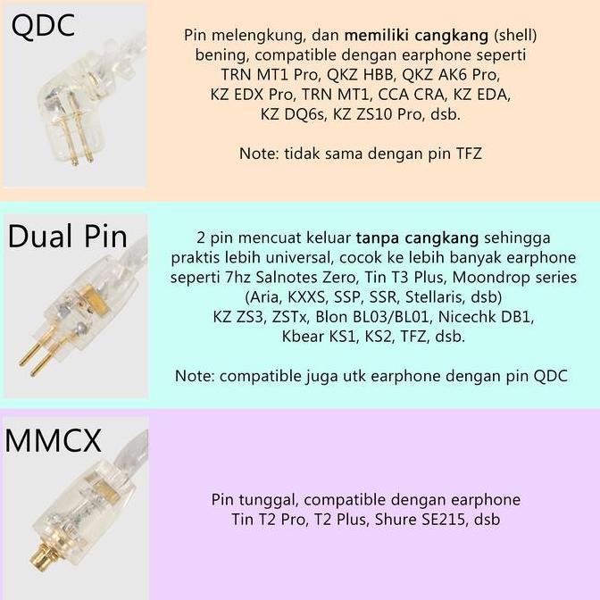 Horesound- Xinhs Rainbow Blue Kabel Upgrade 8 Core For Kz Dq6 Trn Mt1 Pro Cca Cra Ivipq