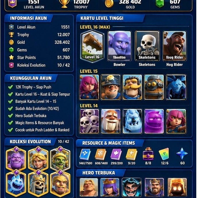 Akun Clash Royale Level 15