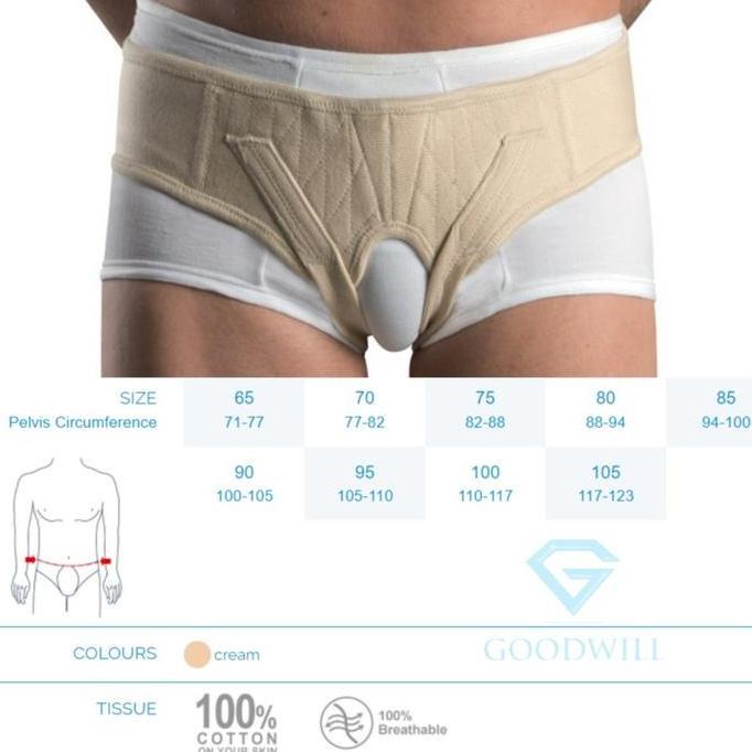 CELANA HERNIA INGUINALIS PRIA/CELANA HERNIA LAKI2 DUA SABUK/BANTALAN
