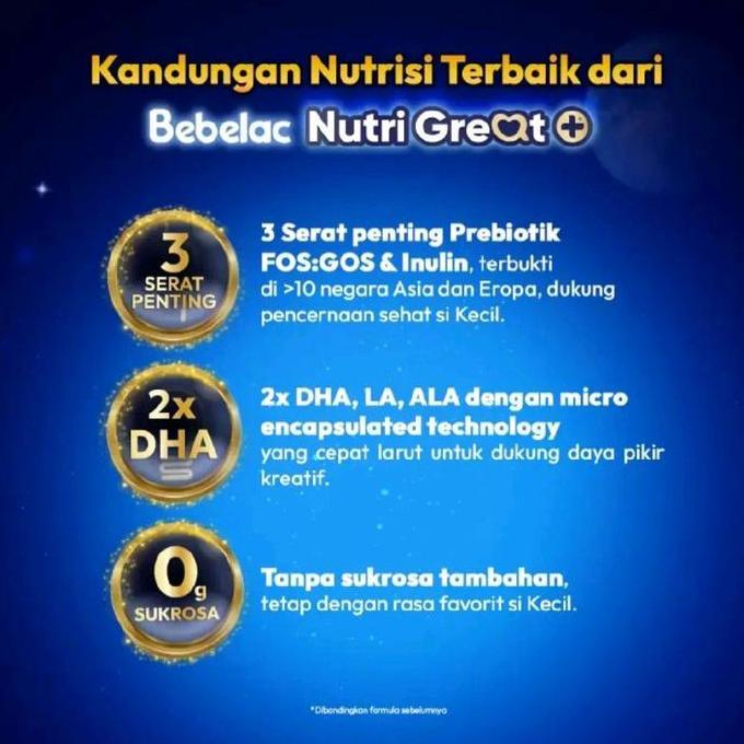 Babypow- Bebelac  (2Box) 3+,1+,6-12,0-6  350Gr Madu/ Vanila Nutricia Susu Pertumbuhan Bblc)