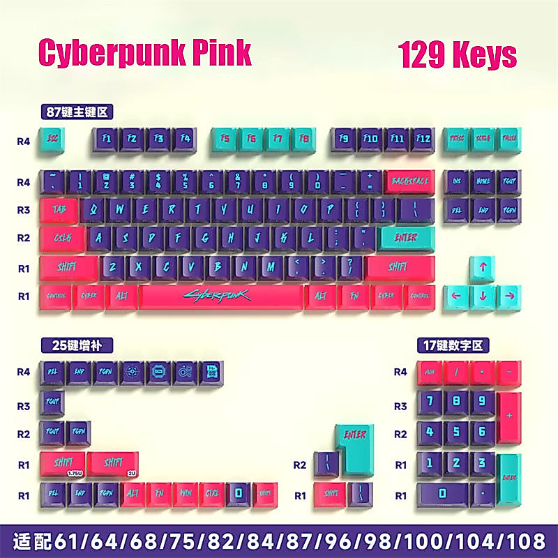 Cyber 129 Key PBT Keycap Mechanical Keyboard Front Print DyeSubbed Backlit RGB Cherry Magnetic Mx