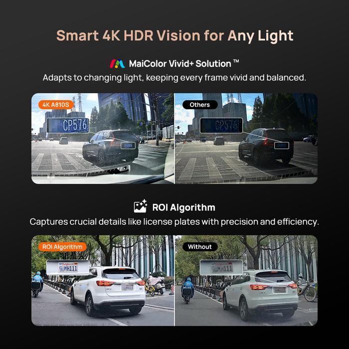 70MAI DASH CAM A810S SET 4K 4G WIFI 6 GPS KAMERA DEPAN BELAKANG NIGHT VISION HDR PARKIR 24 JAM ANTI 