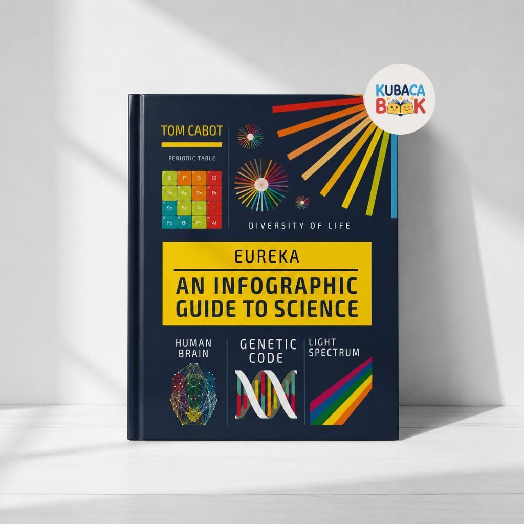 [Clearance / Sale] Eureka An Infographic Guide to Science Tom Cabot | Science Infographic Book | Buk