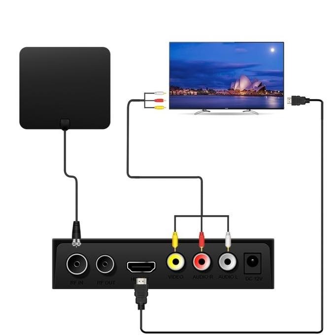 Inci- New Antena Android Tv Dital Set Top Box Dvb T2 Indoor 3 Meter 28Db