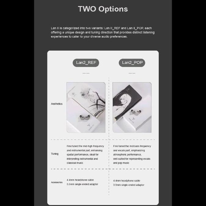 Moondrop Lan II / Lan 2 / Lan2 - 10mm Dynamic Driver In Ear Monitors / IEM