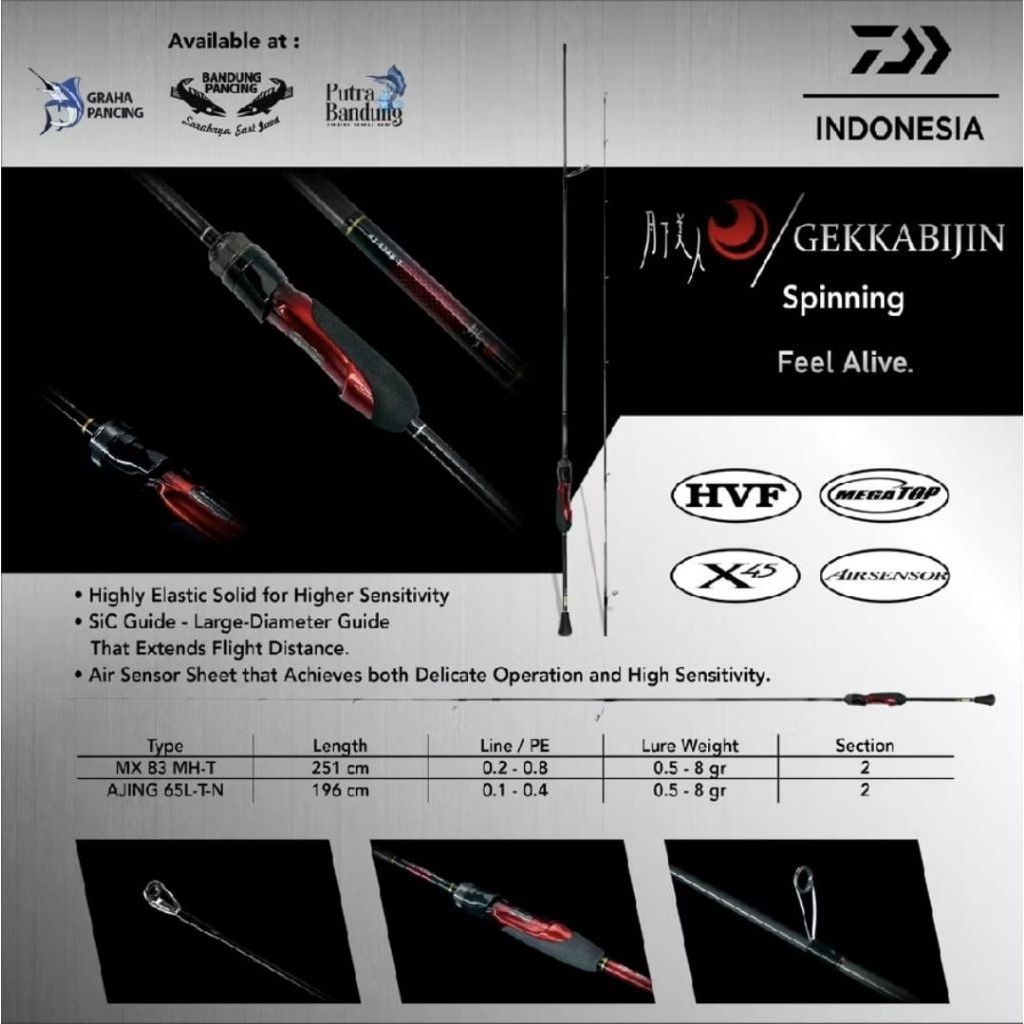 Daiwa Gekkabijin rod Ajing casting dan Shorejigging
