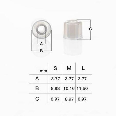 DUNU S & S Stage & Studio Eartips silicone