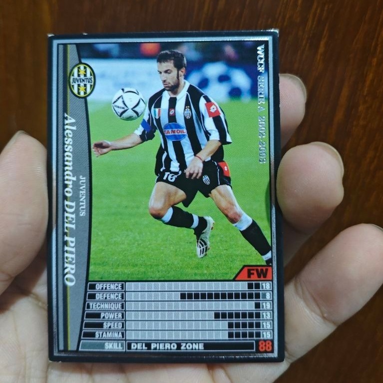 WCCF Alessandro Del Piero Juventus Panini