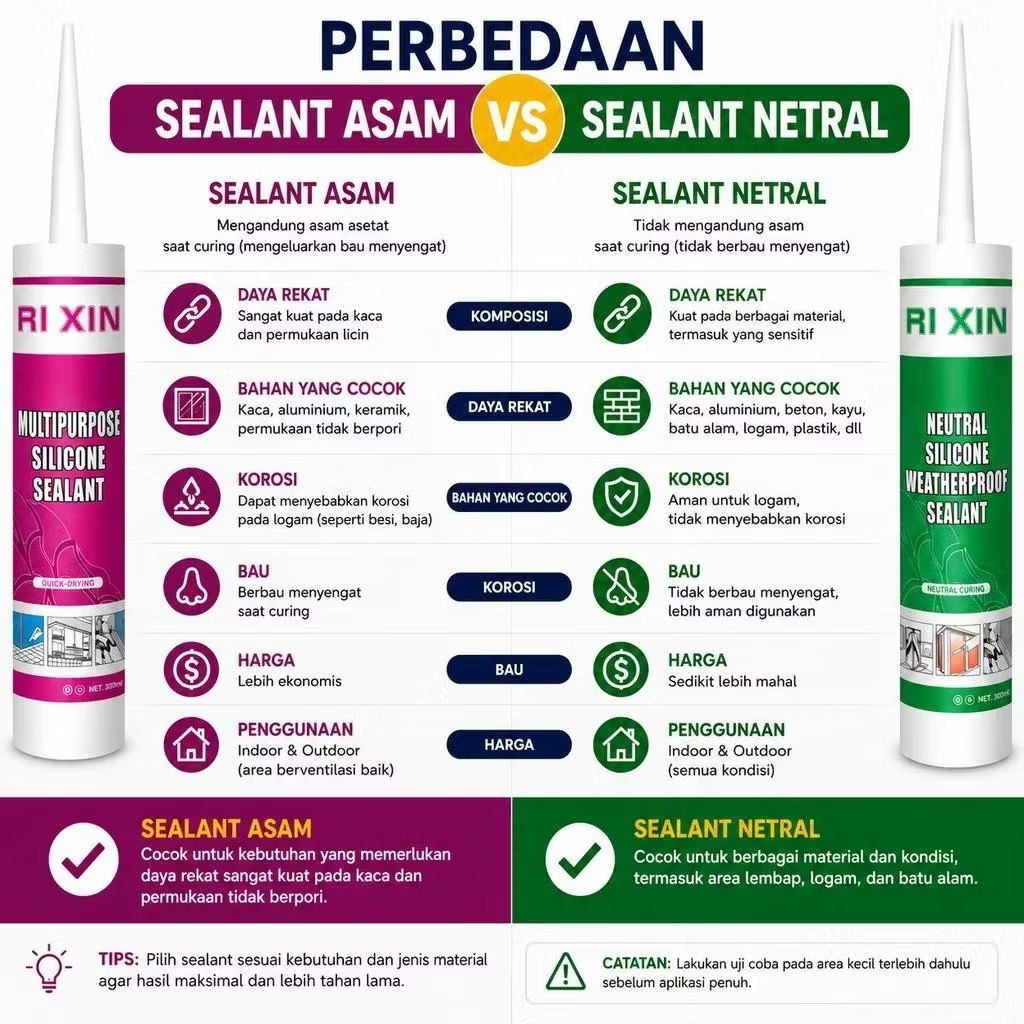 sealant netral kemasan botol 300ml warna coklat
