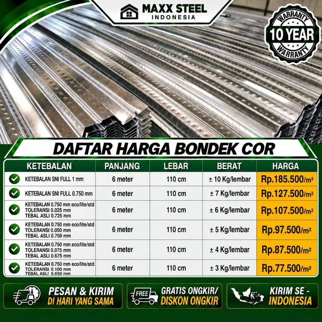BONDEK COR 0.75 mm eco/lite/std TOLERANSI 0.050 mm, TEBAL ASLI 0.700 mm, BERAT ±5 Kg/m², Harga Rp.97
