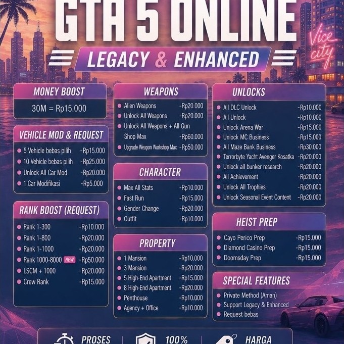 Jasa Joki GTA V Online Jasa joki uang Gta 5 online Enhanced & Legacy Boost Murah | Money Rank Unlock