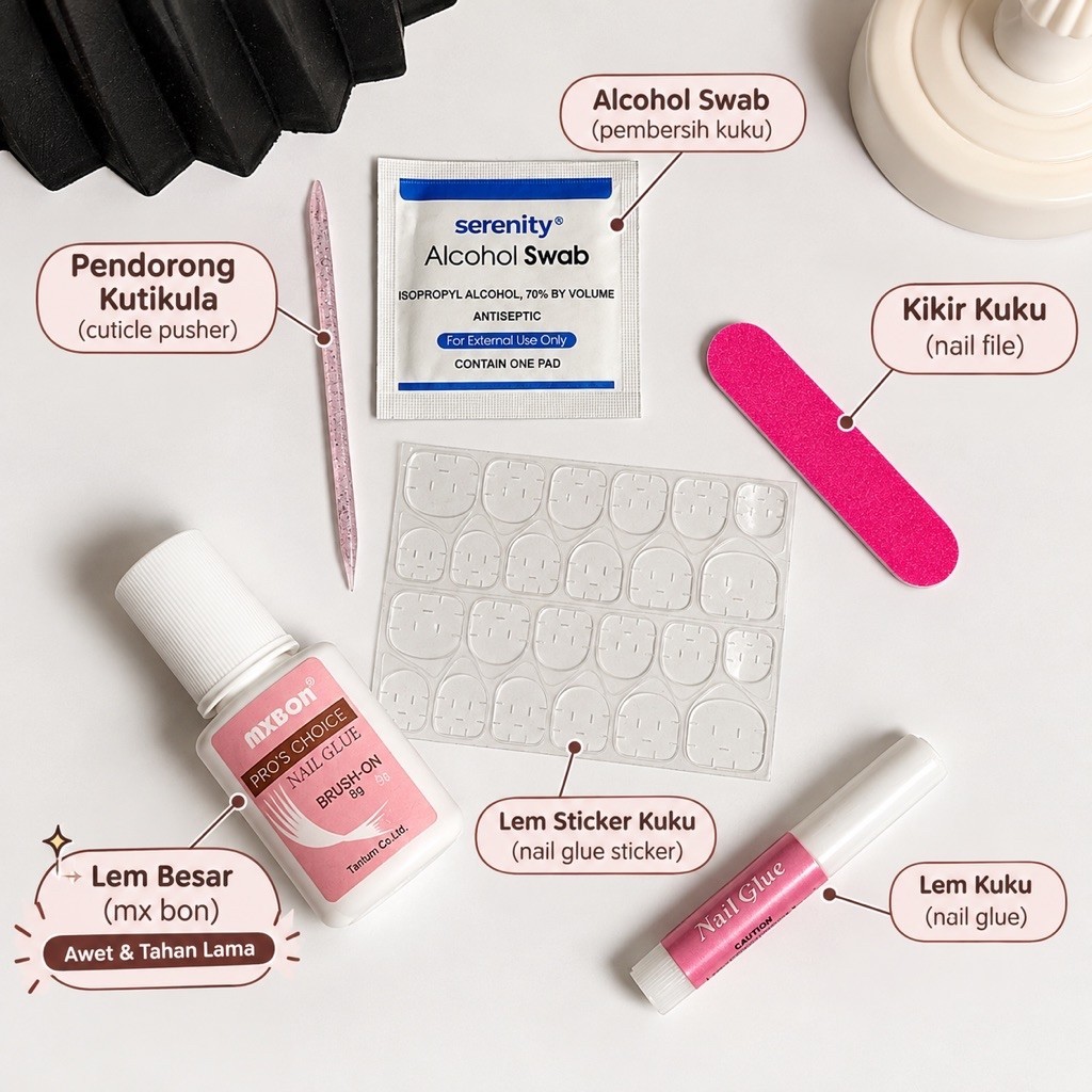 set toolkit