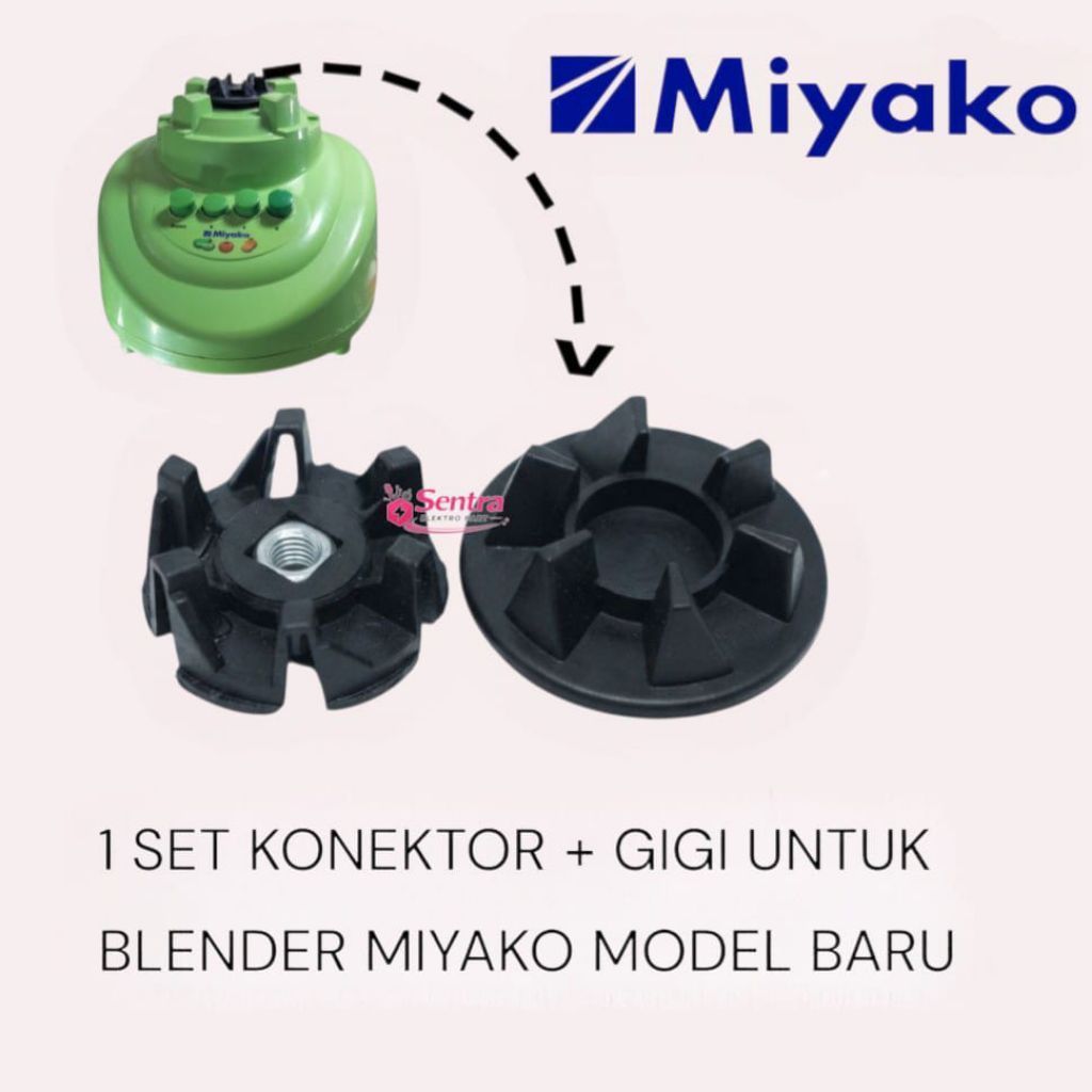 GIGI DAN KONEKTOR BLENDER MIYAKO | CONEKTOR BLANDER MIYAKO | GIGI BLANDER