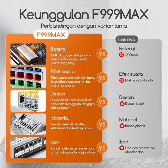 Kelld- Bonkyo Paket Streaming Lengkap F999Max + Headset Sy44 + Ringlht Untuk , Podcast, Karaoke, Rek