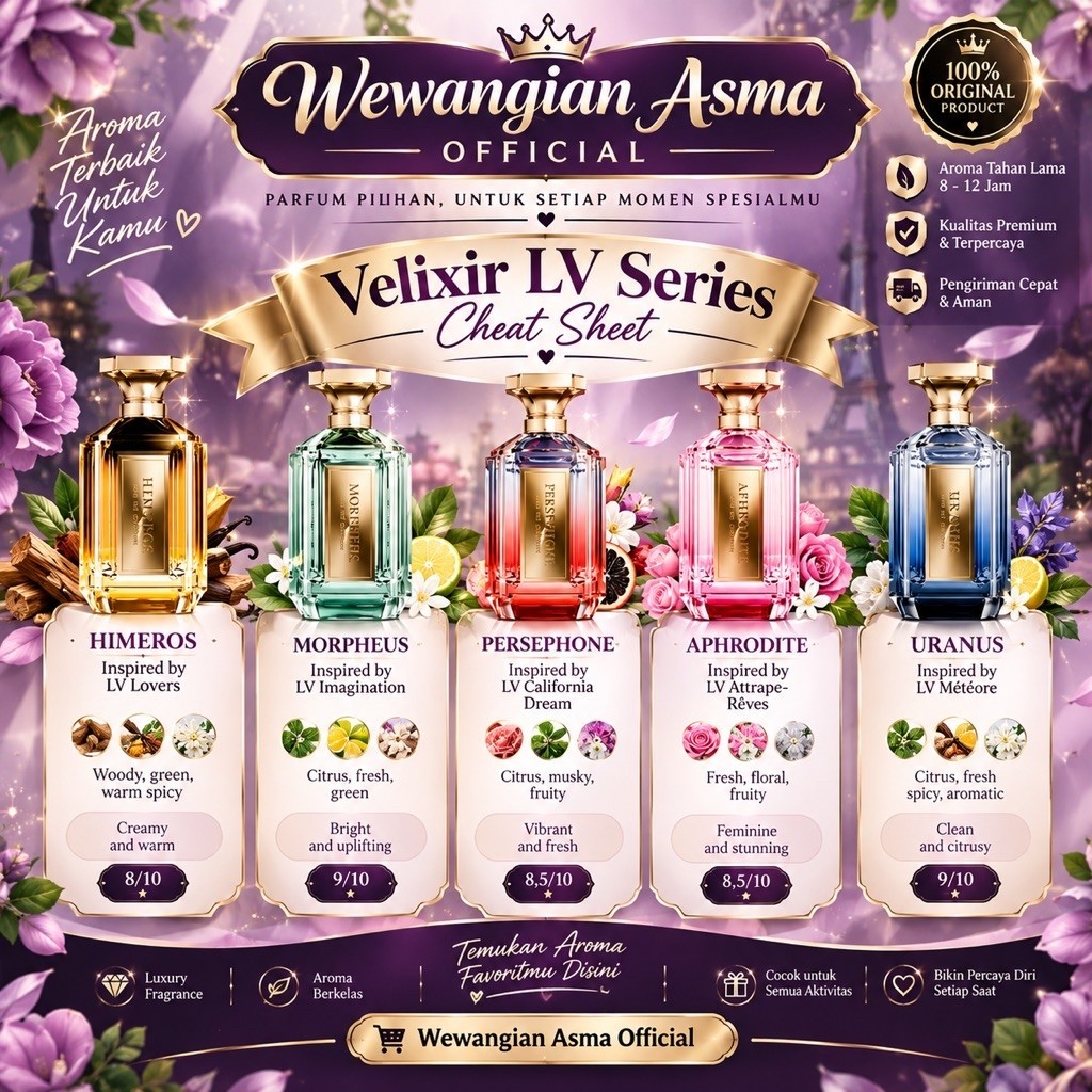 Parfum Mykonos Velixir LV Series Cheat Sheet Decant Pafume 2ml 3ml 5ml 10ml murah wangi Himeros Morp