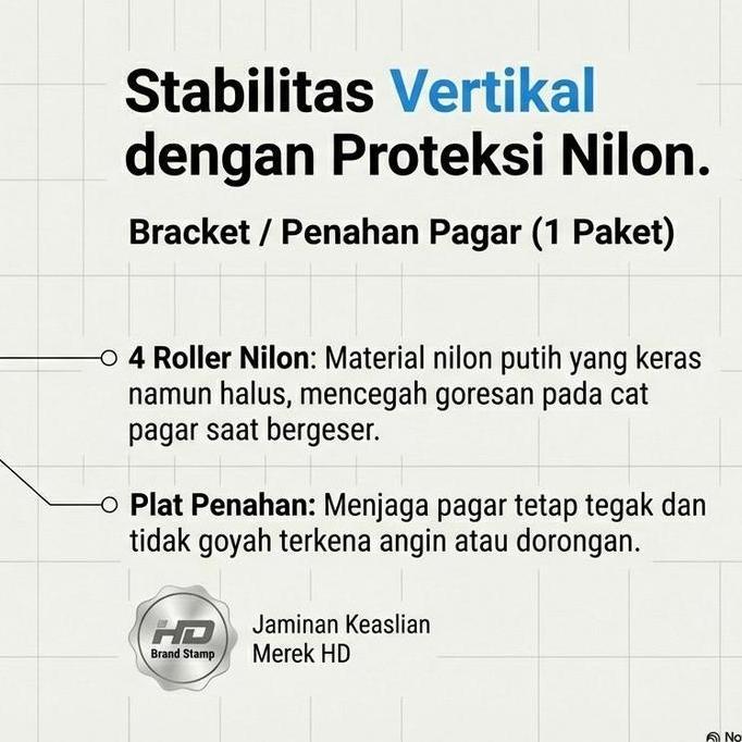 Bracket Roda Roller nilon // Rumah Roda nilon Pagar Besi // 1 Set Rumah Roda Nilon Bahan Tebal kusen