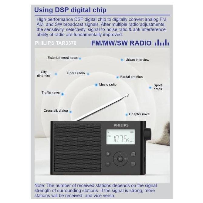 Radio shortwave SW siaran radio sw luar negeri - TAR3378