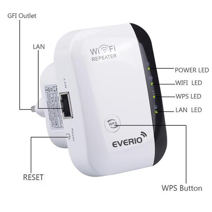 Terbaik EVERIO WiFi Repeater 300Mbps socket type WiFi Extender Router WiFi Signal Amplifier WiFi Boo