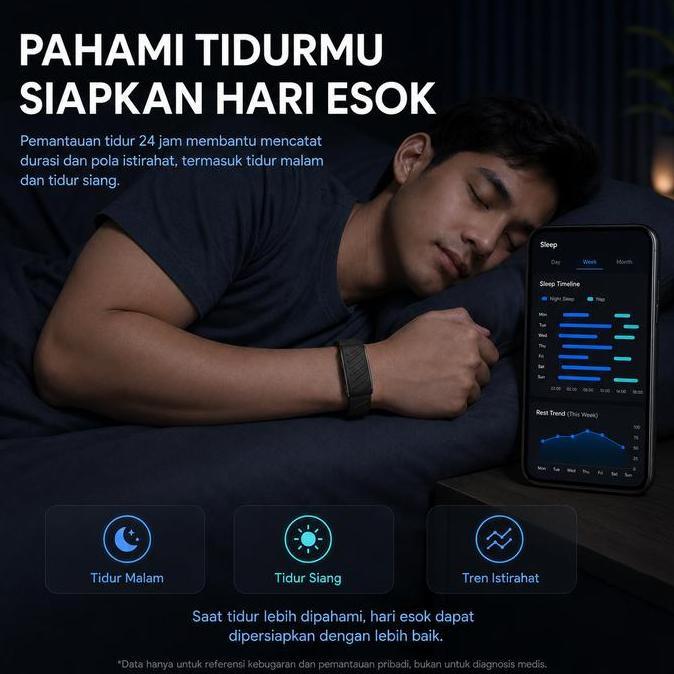 CitiJungle AirFit Pro Seri Helio - Gelang Pintar Tanpa Layar dengan ECG Analisis Kesehatan Jantung, 