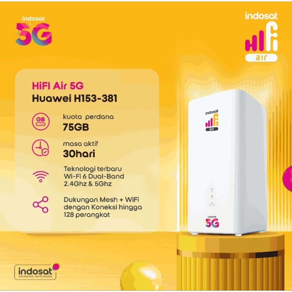 Indosat HiFi Air 5G Huawei H153-381 WiFi 6 Dual-Band 75GB 30 Hari