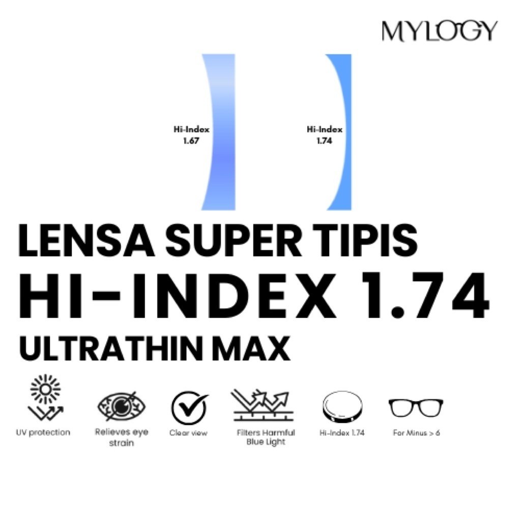 MYLOGY - Lensa Kacamata Ultrathin Max | Lensa Minus Silinder | Lensa Tipis HI-Index 1.74 LENSA SUPER