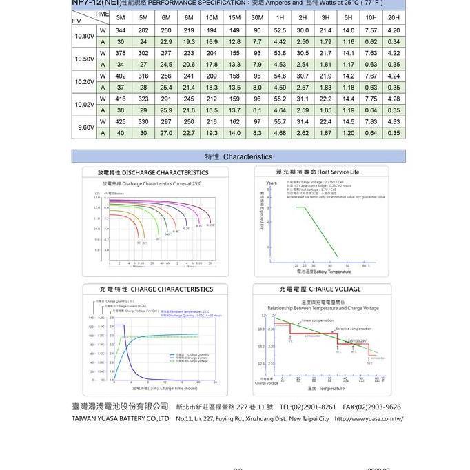 Worwor- Aki Yuasa 12V 7Ah Aki Yuasa Np7-12 Aki Kering Aki Ups Yuasa Baterai Ups Battery