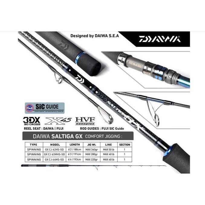 Joran Spinning Daiwa Saltiga GX CJ/LJ Pilih Varian