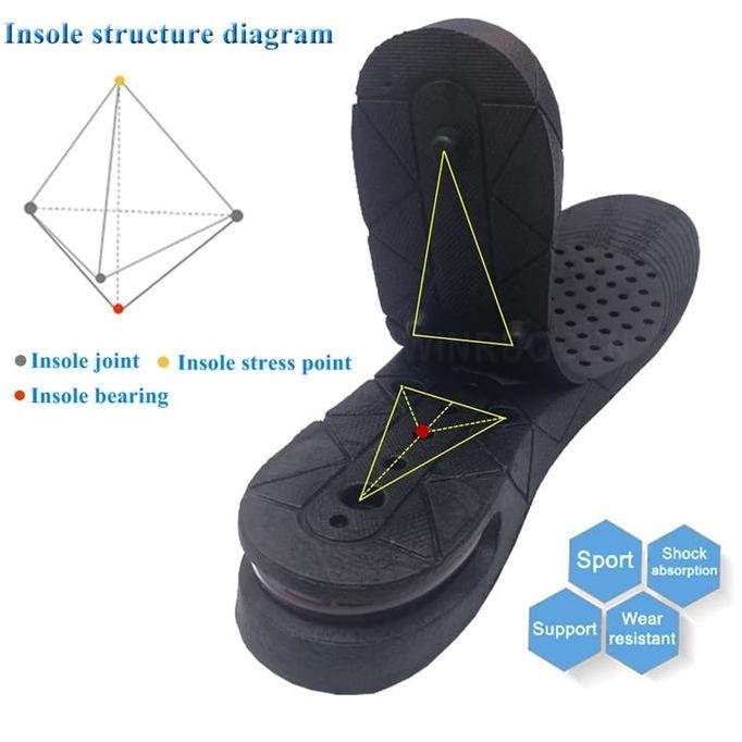 New INSOLE PENINGGI BADAN SOL PENINGGI BADAN INSTANT INSOLE SEPATU
