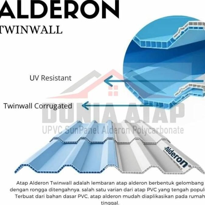 Atap Upvc Alderon Twinwall 10Mm Kualitas Premium