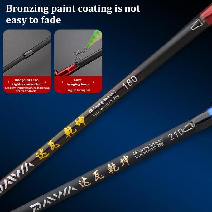 1 Set Tersedia DAIWA Pancing Full Set Murah Joran Pancing Fishing Reel Daiwa Fishing Rod Full Set Re