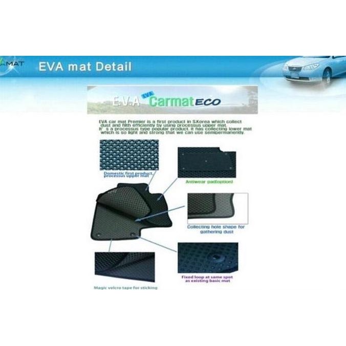 Kaet Mobil Double Layer Mazda 323 Familia 1997-2