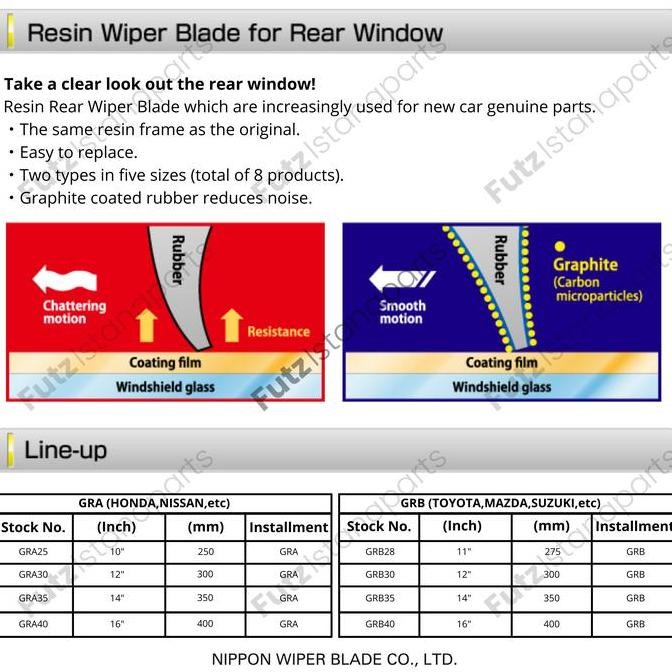 Wiper Belakang Toyota Kijang Innova Original Merk NWB Japan