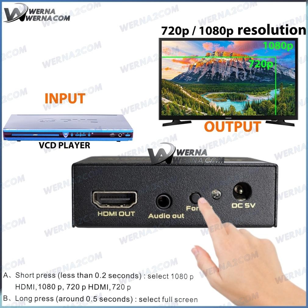 Av Rca To Hdmi Converter Netline Rca Component To Hdmi