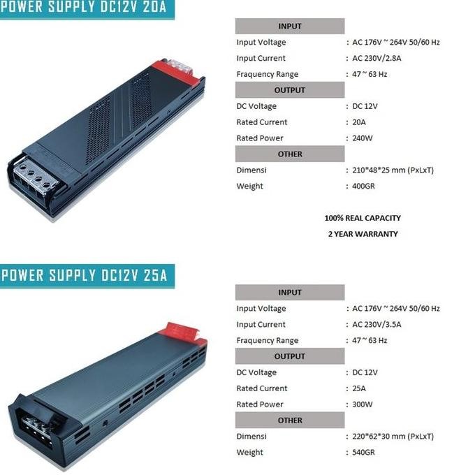 RayLED Adaptor/20A/240W/DC12V TERBAIK