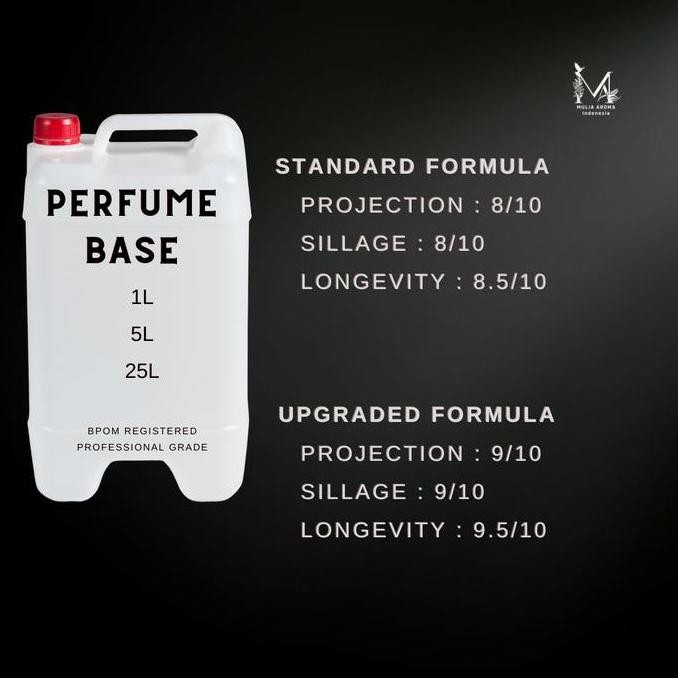 ABSOLUTE dan AQUA DENAT Khusus Parfum 500ML