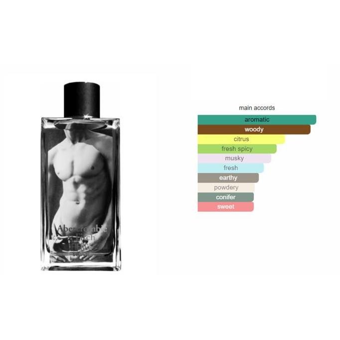 Abercrombie & Fitch Fierce Cologne Man EDC - 100 ML (Parfum Pria)