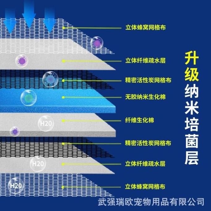 Filter 8D Penyaring Filter Honeycomb Sarang Lebah Penyaring pembersih