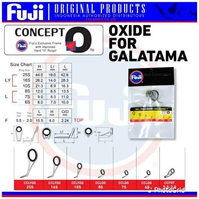 Ring/Marit Guide Set Fuji Oxide Galatama 1 CCLYOG / Marit 1 Set Isi 7