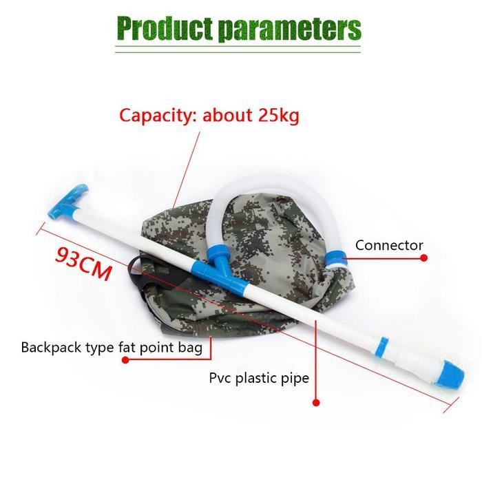 GFT 25 Kg Alat pemupuk Alat Tabur pupuk Padat ckempu kocor ALAT SIRAM KOCOR TANAMAN PUPUK / Auto Fer