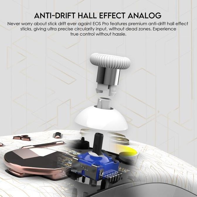 Fantech WGP15 / WGP-15 EOS PRO Wireless Multiplatform Gamepad Joystick